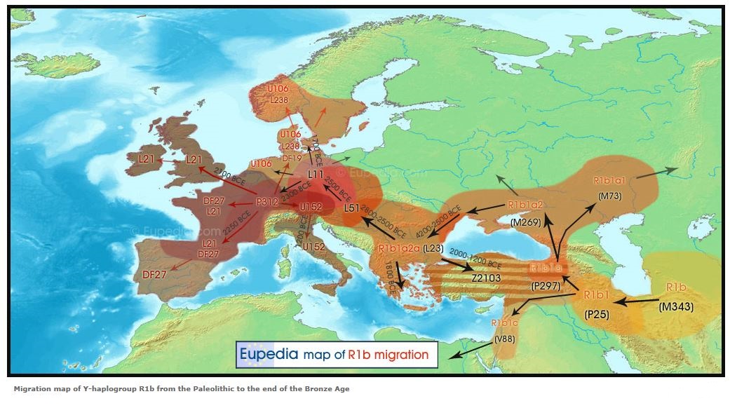 U106 Migration Map